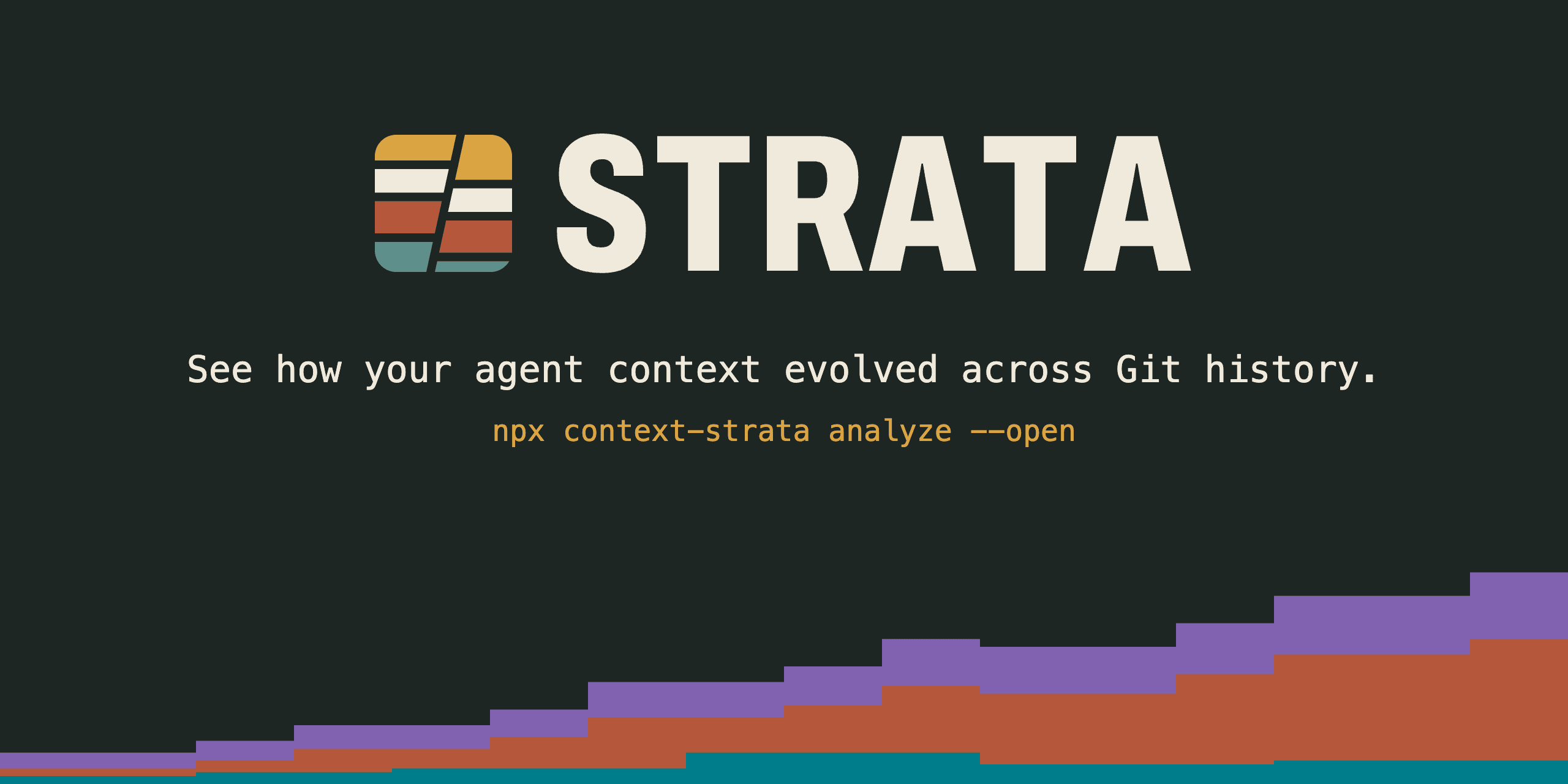Strata